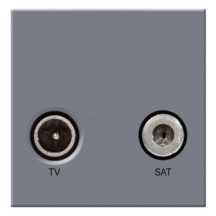 Luceco EMTVSATG Euro Module IEC Male + SAT + F-Female TV/Satellite Socket Outlet Screened 1-Module Grey