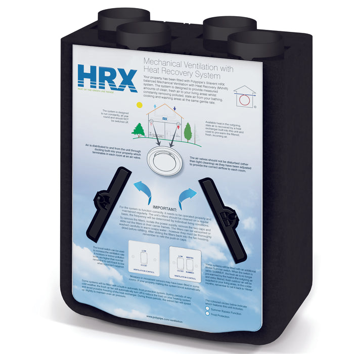 Newlec NLMVHR Complete Kit with HRX Unit