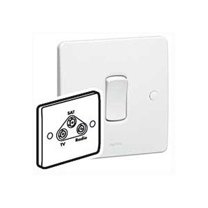 Legrand 730043 Socket TV/FM & Satellite F Type 86 x 86mm White